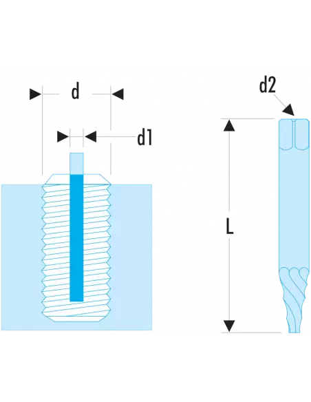 285 - Extracteurs De Goujons à L'unité, Pas à Droite - 285.6 - Facom | IFD Outillage 2 285 - Extracteurs De Goujons à L'unité, Pas à Droite - 285.6 - Facom | IFD Outillage – Image 2
