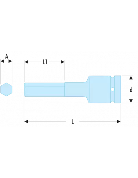 NKHM - Douilles Tournevis Impact 3/4" Pour Vis 6 Pans Creux Métriques - NKHM.19 - Facom | IFD Outillage 2 NKHM - Douilles Tournevis Impact 3/4" Pour Vis 6 Pans Creux Métriques - NKHM.19 - Facom | IFD Outillage – Image 2